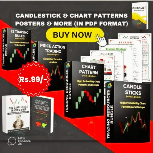 Candlestick, Chart Patterns & Ebooks Bundle