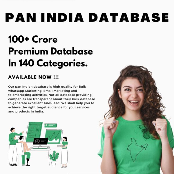 IndiaConnect Pro Marketing Database!